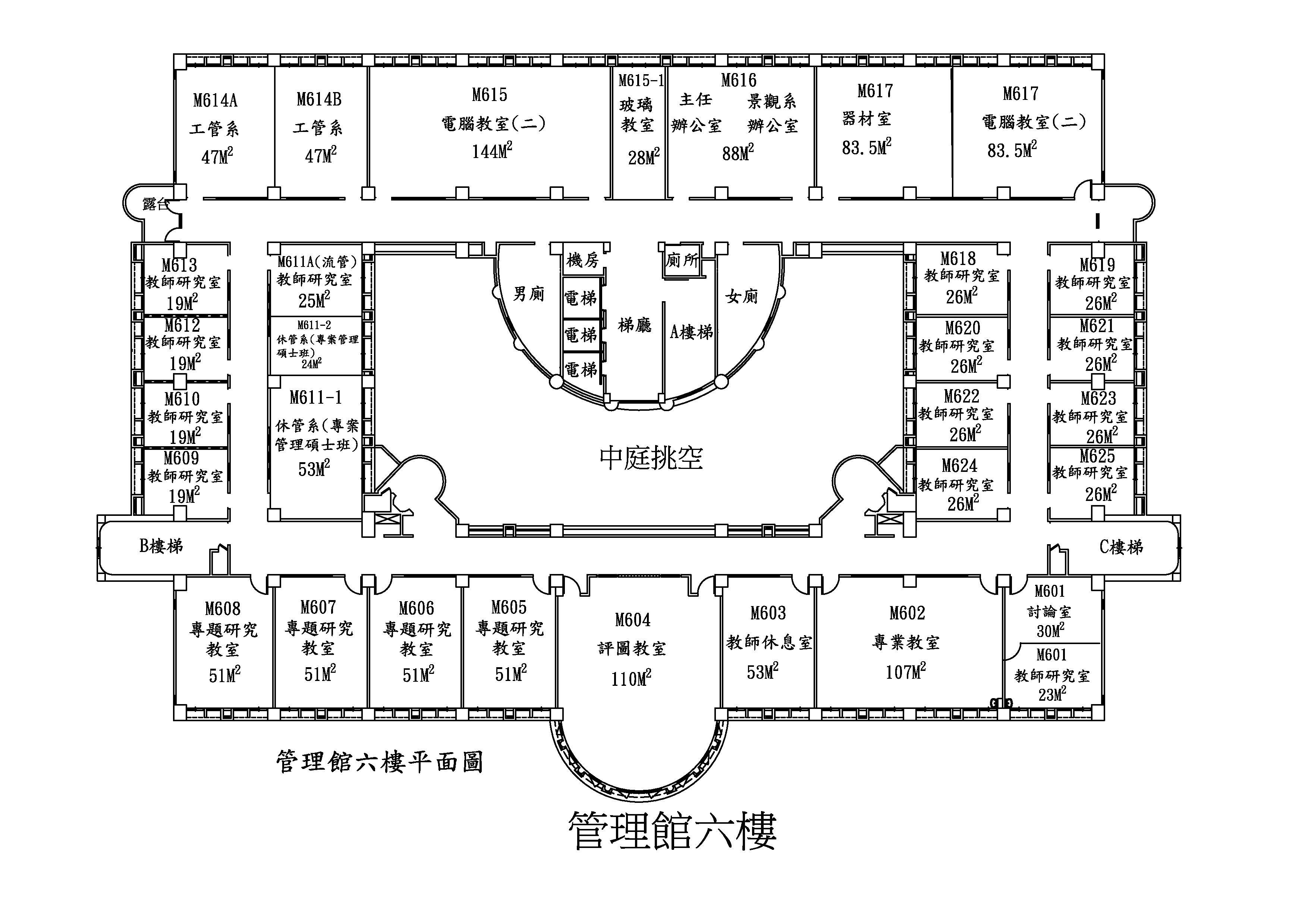 系所位置6F平面圖